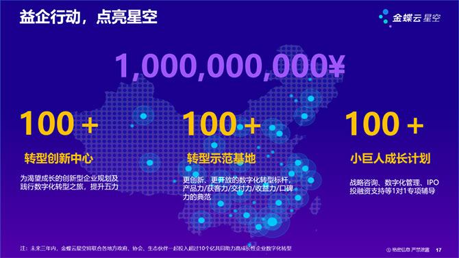 全面數(shù)字化的電子發(fā)票,深圳、寧波正式開展數(shù)電票試點(diǎn)工作